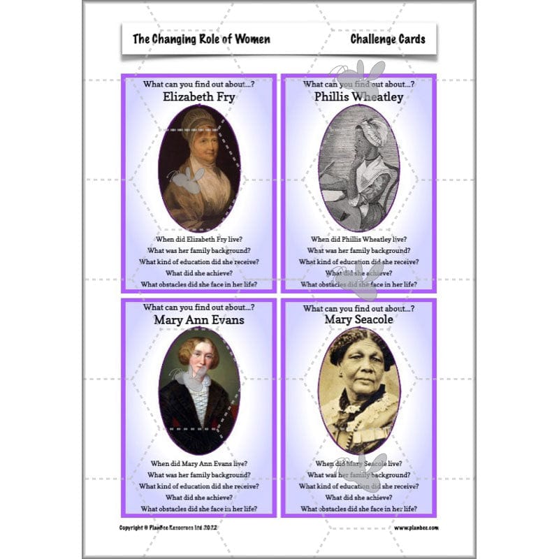 PlanBee The Changing Role of Women KS2 History Resources by PlanBee