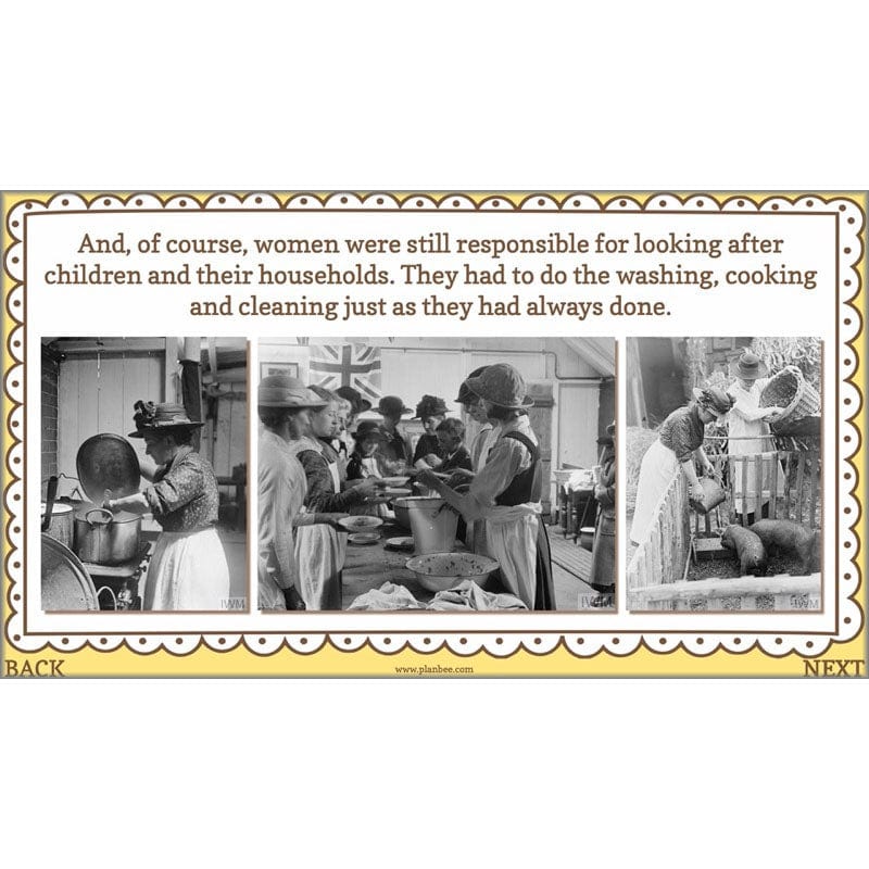 PlanBee The Changing Role of Women KS2 History Resources by PlanBee