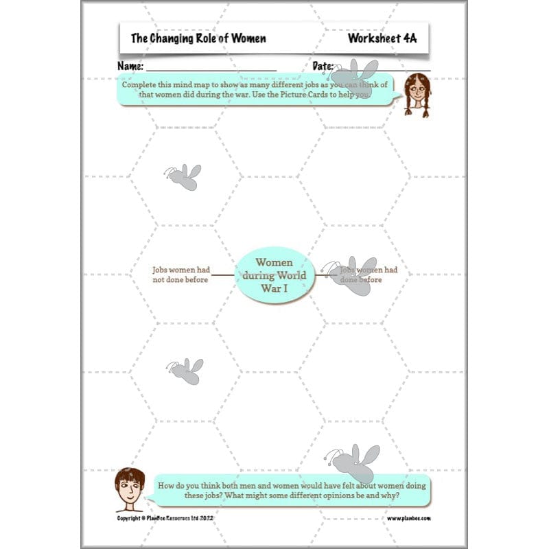 PlanBee The Changing Role of Women KS2 History Resources by PlanBee