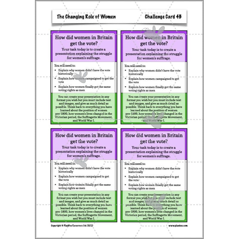 PlanBee The Changing Role of Women KS2 History Resources by PlanBee