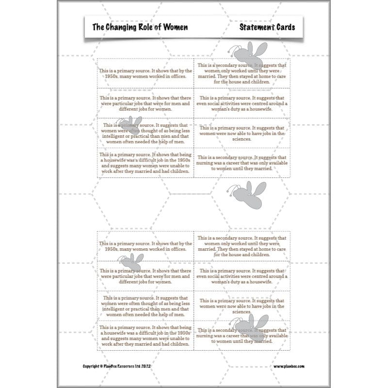 PlanBee The Changing Role of Women KS2 History Resources by PlanBee