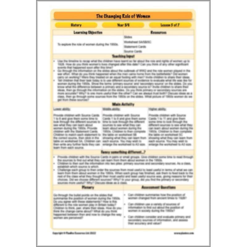 PlanBee The Changing Role of Women KS2 History Resources by PlanBee
