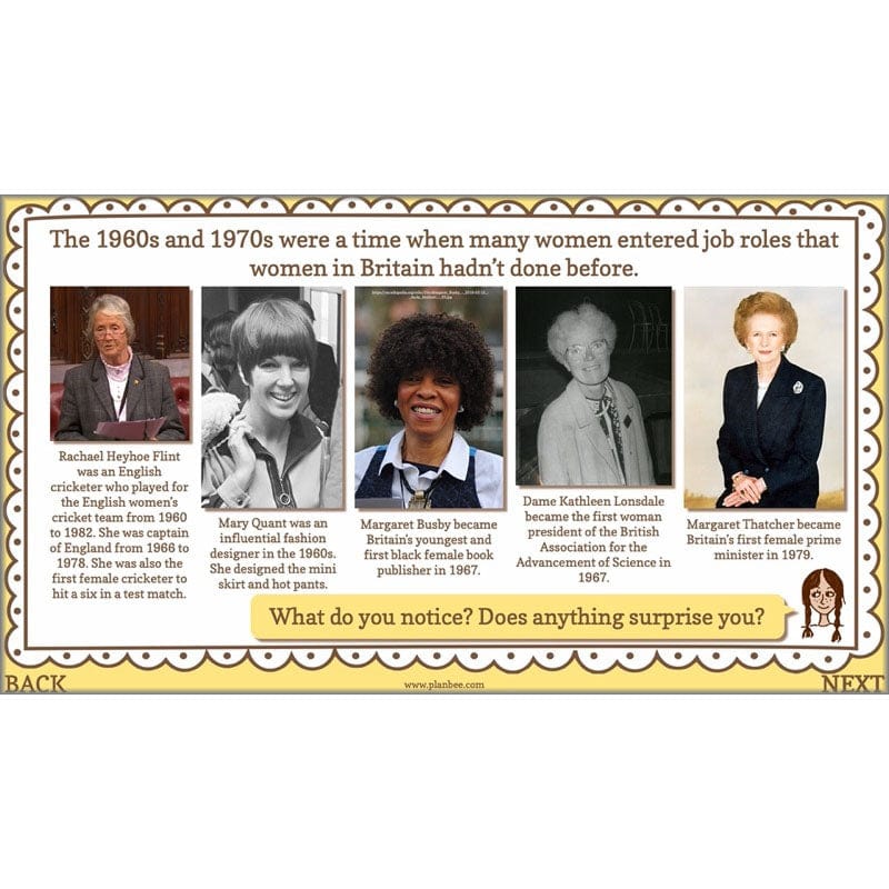 PlanBee The Changing Role of Women KS2 History Resources by PlanBee