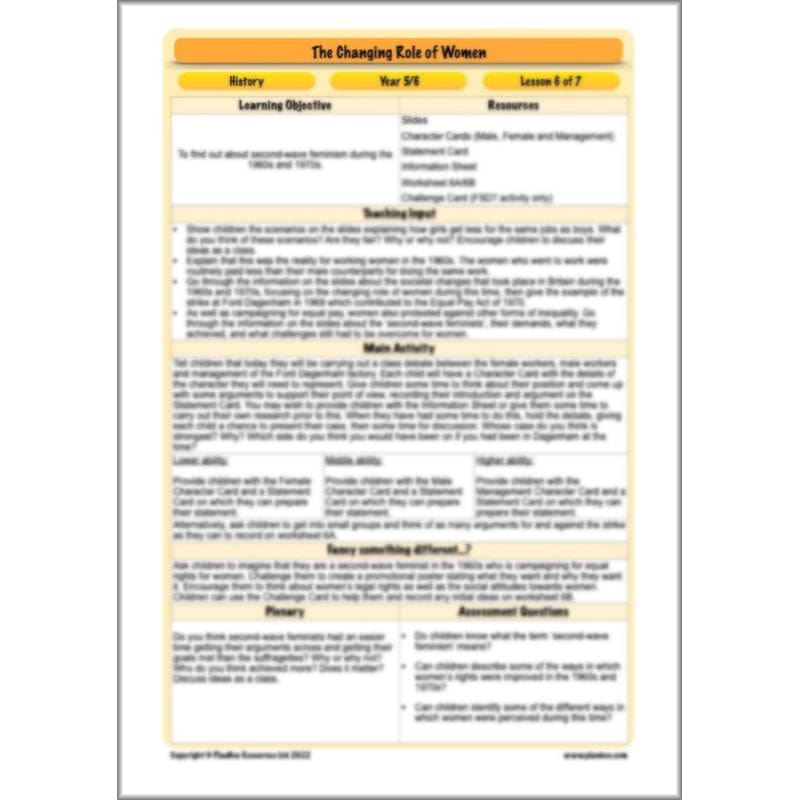 PlanBee The Changing Role of Women KS2 History Resources by PlanBee