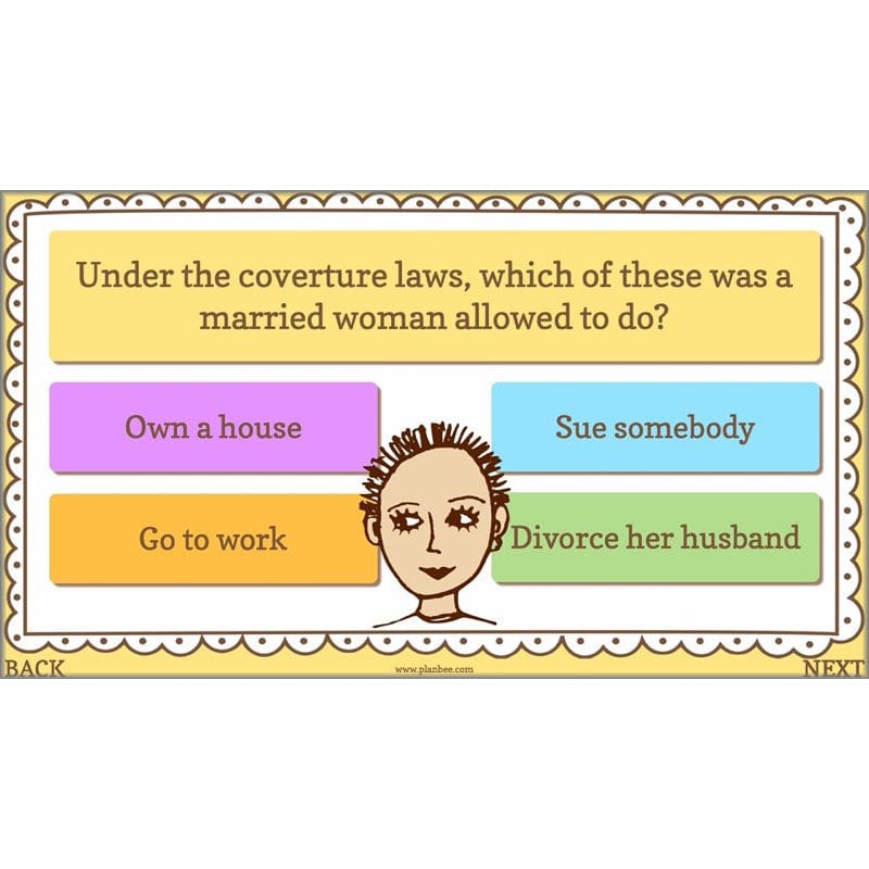 PlanBee The Changing Role of Women KS2 History Resources by PlanBee