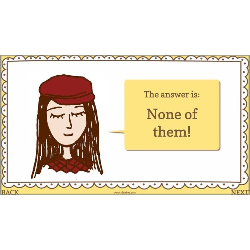 PlanBee The Changing Role of Women KS2 History Resources by PlanBee