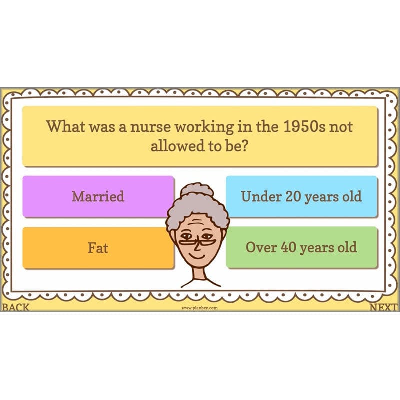 PlanBee The Changing Role of Women KS2 History Resources by PlanBee