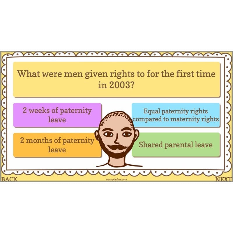 PlanBee The Changing Role of Women KS2 History Resources by PlanBee