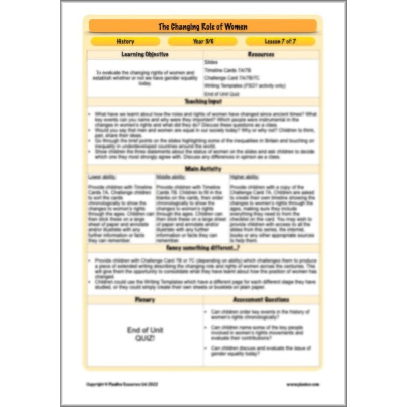 PlanBee The Changing Role of Women KS2 History Resources by PlanBee