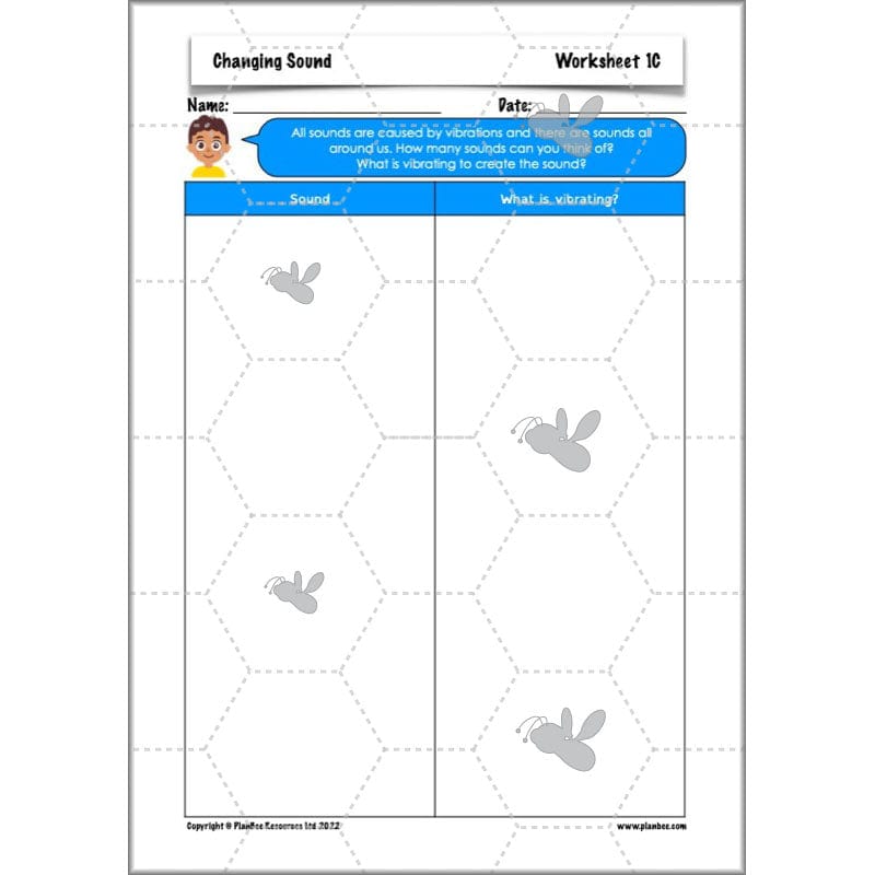 PlanBee Changing Sounds KS2 Year 4 Science Planning | PlanBee