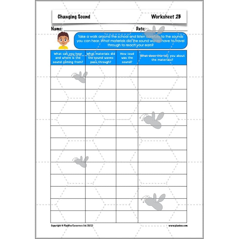 PlanBee Changing Sounds KS2 Year 4 Science Planning | PlanBee