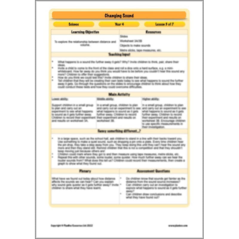 PlanBee Changing Sounds KS2 Year 4 Science Planning | PlanBee