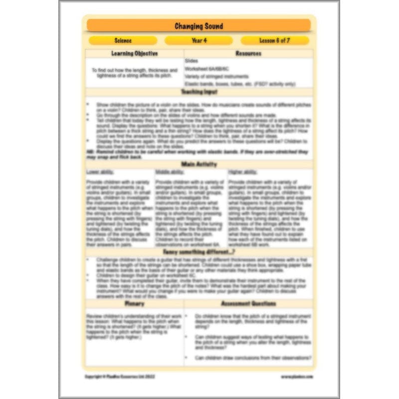 PlanBee Changing Sounds KS2 Year 4 Science Planning | PlanBee