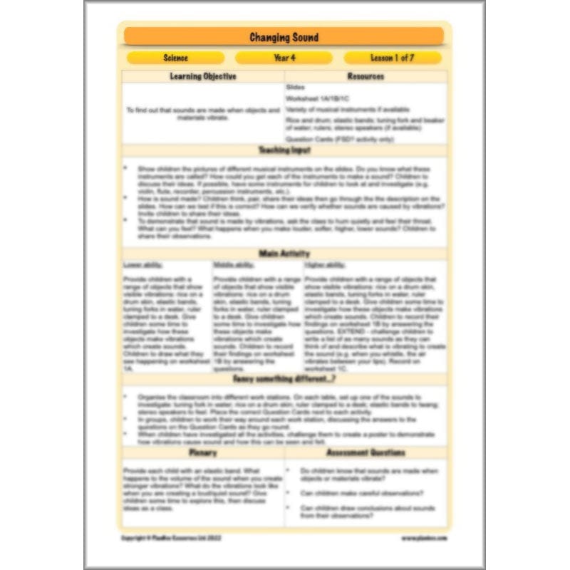 PlanBee Changing Sounds KS2 Year 4 Science Planning | PlanBee