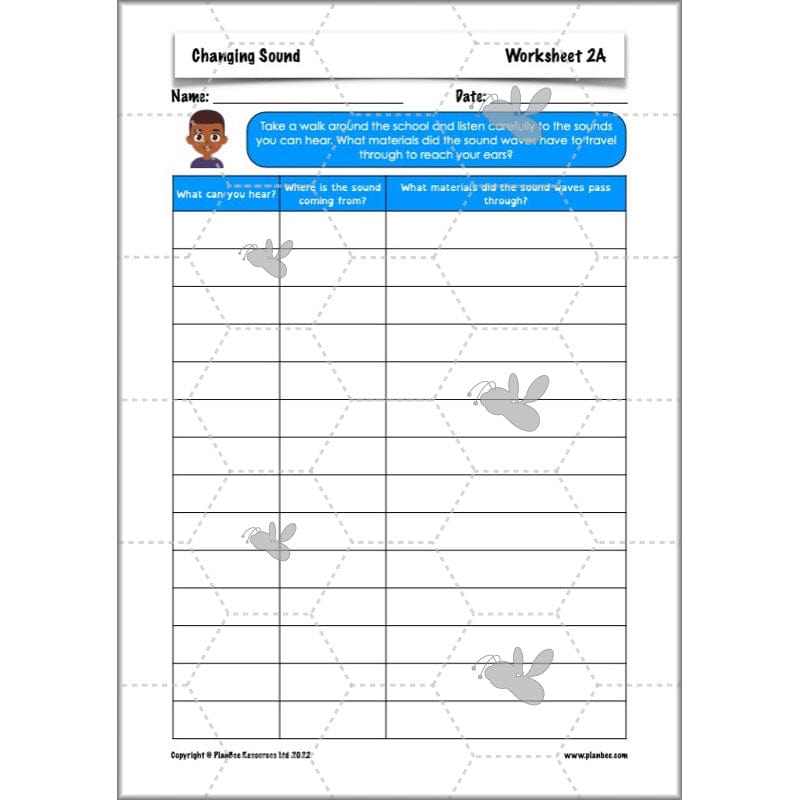 PlanBee Changing Sounds KS2 Year 4 Science Planning | PlanBee
