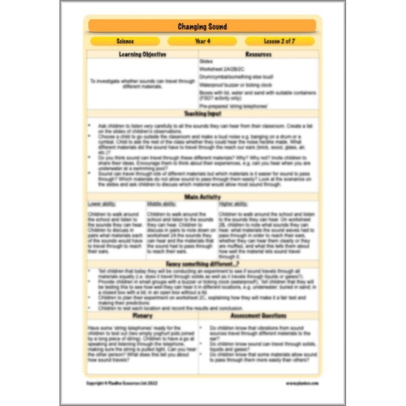 PlanBee Changing Sounds KS2 Year 4 Science Planning | PlanBee