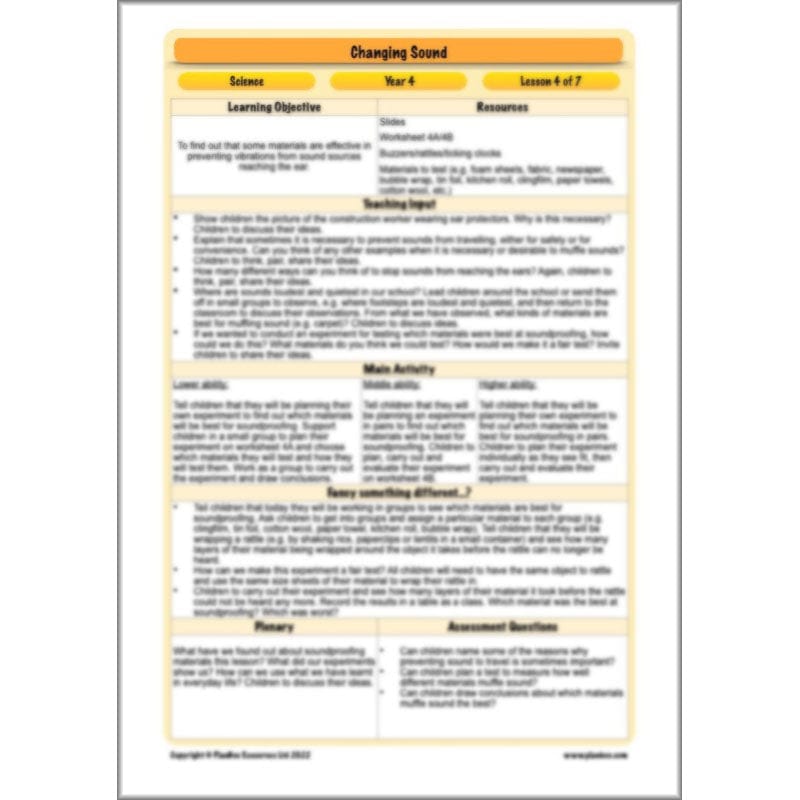 PlanBee Changing Sounds KS2 Year 4 Science Planning | PlanBee