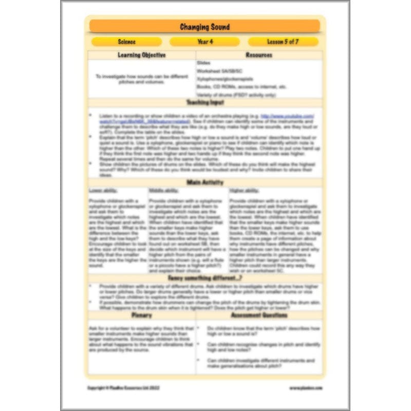 PlanBee Changing Sounds KS2 Year 4 Science Planning | PlanBee