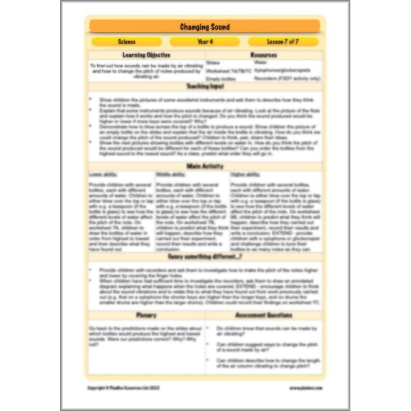 PlanBee Changing Sounds KS2 Year 4 Science Planning | PlanBee