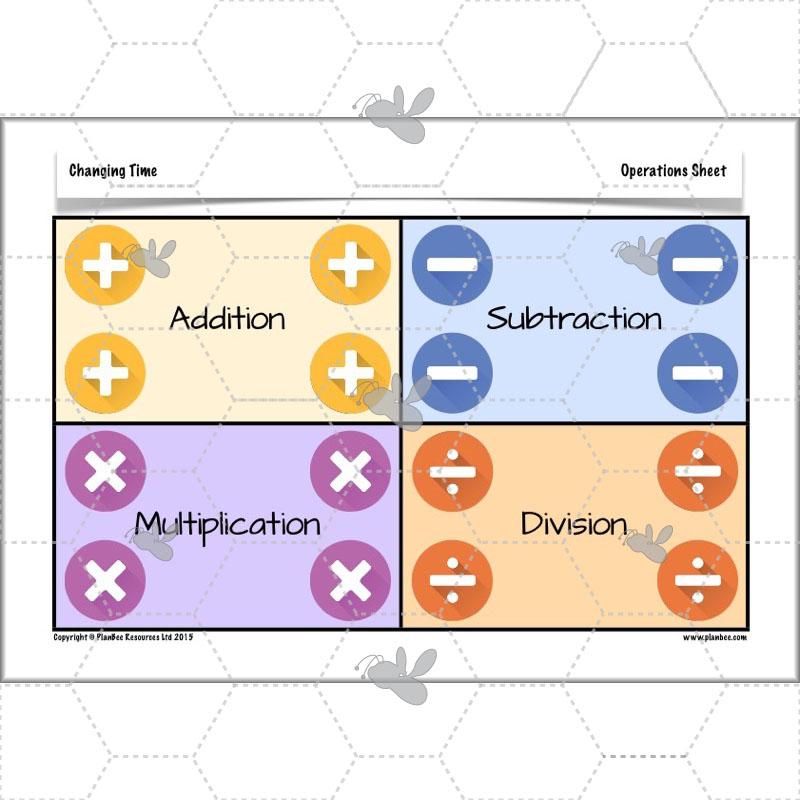 PlanBee Changing Time Year 5 Maths Lesson Planning Pack