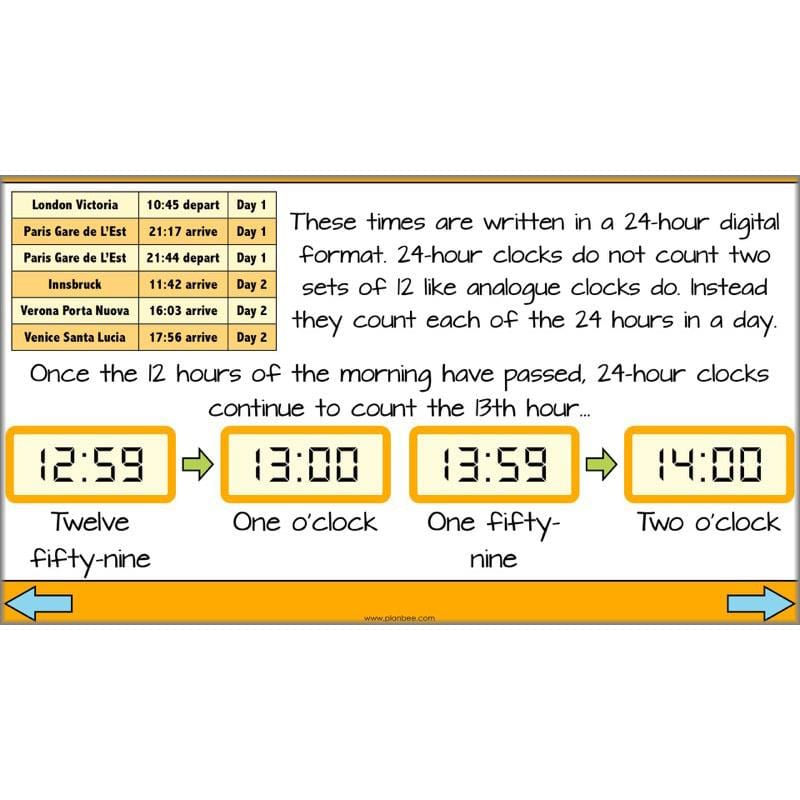 PlanBee Changing Time Year 5 Maths Lesson Planning Pack