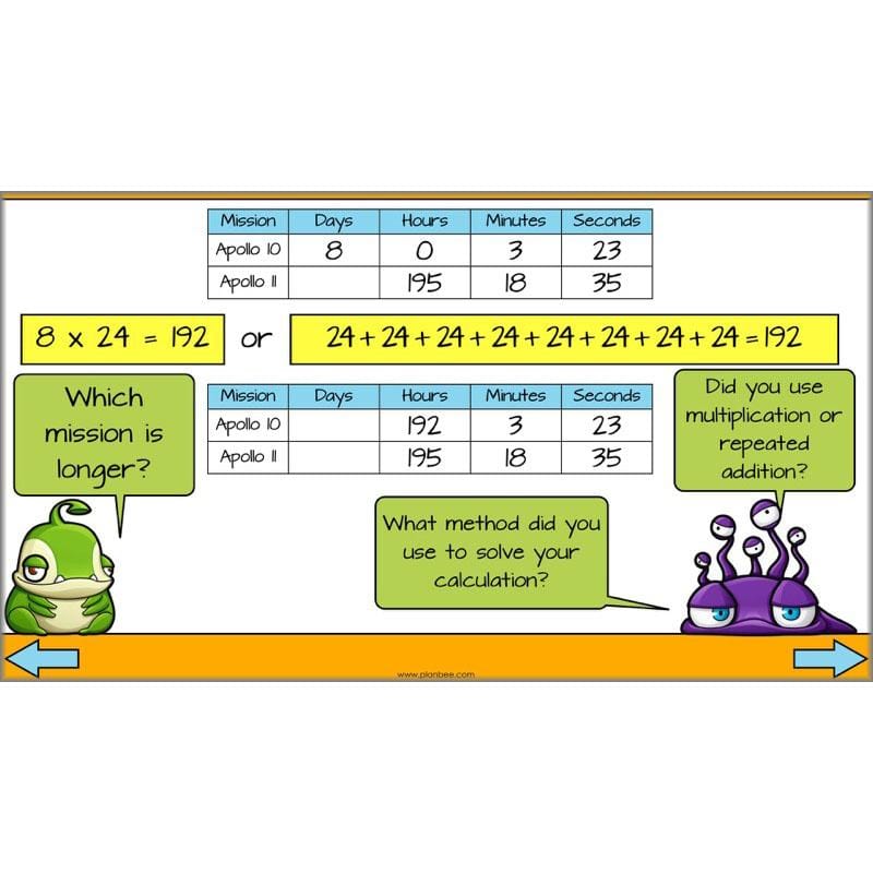 PlanBee Changing Time Year 5 Maths Lesson Planning Pack