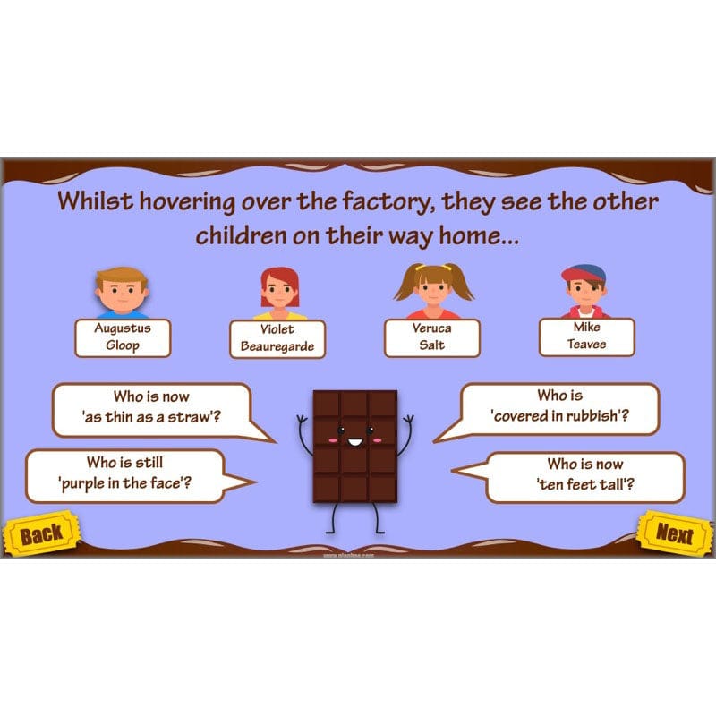 PlanBee Charlie and the Chocolate Factory Resources KS2 Pack | PlanBee