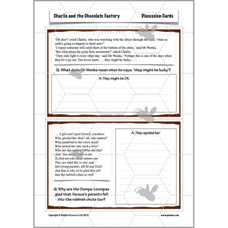 PlanBee Charlie and the Chocolate Factory Resources KS2 Pack | PlanBee