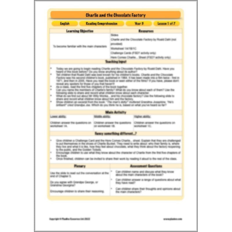 PlanBee Charlie and the Chocolate Factory Resources KS2 Pack | PlanBee