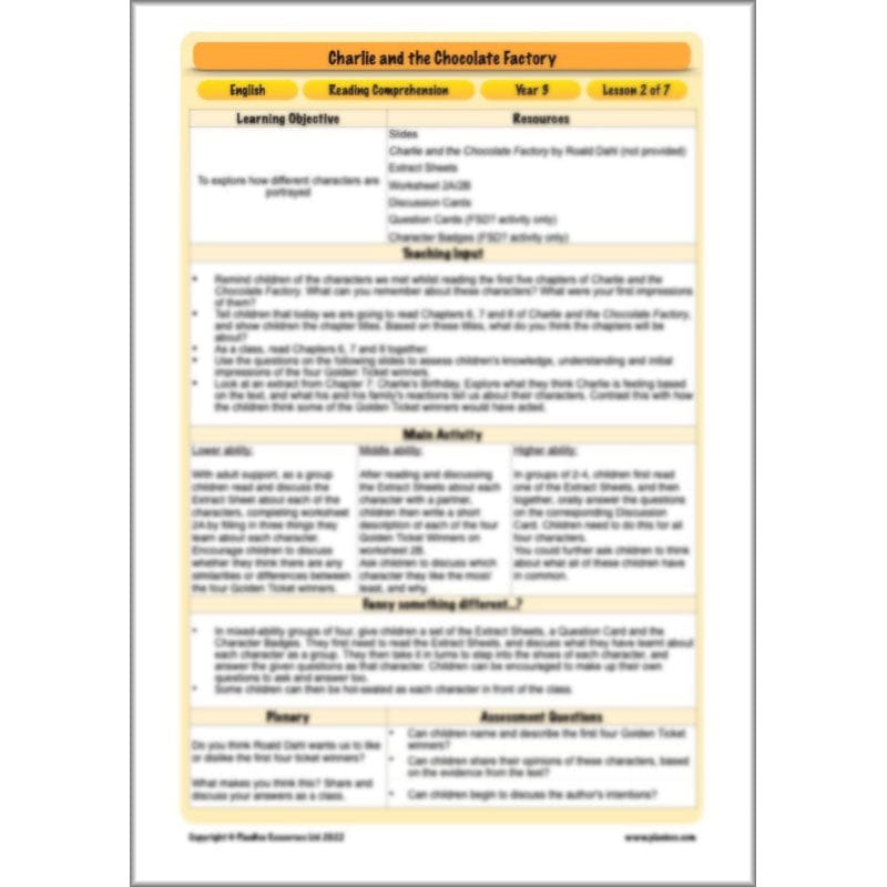 PlanBee Charlie and the Chocolate Factory Resources KS2 Pack | PlanBee