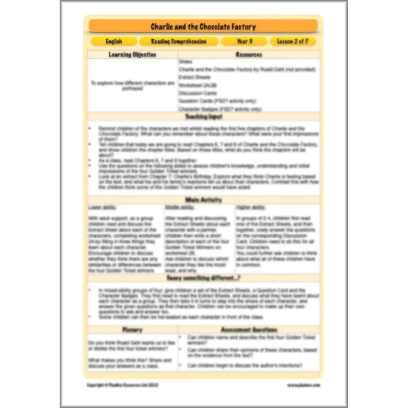 Charlie and the Chocolate Factory Resources KS2 Pack | PlanBee