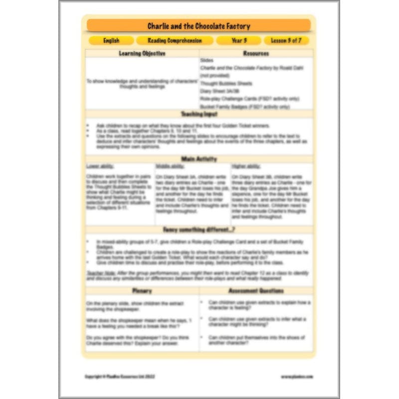 PlanBee Charlie and the Chocolate Factory Resources KS2 Pack | PlanBee