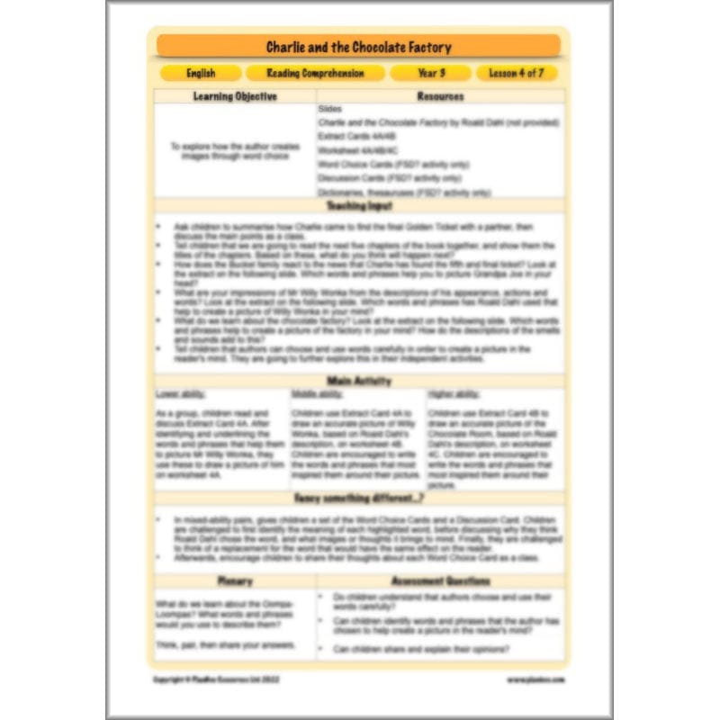 PlanBee Charlie and the Chocolate Factory Resources KS2 Pack | PlanBee