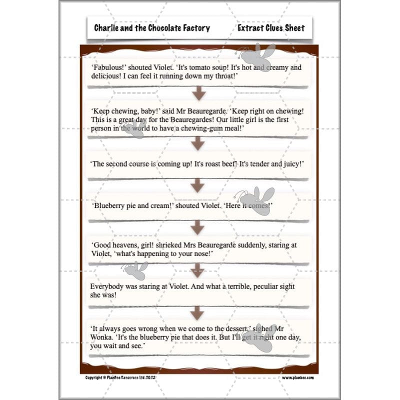 PlanBee Charlie and the Chocolate Factory Resources KS2 Pack | PlanBee