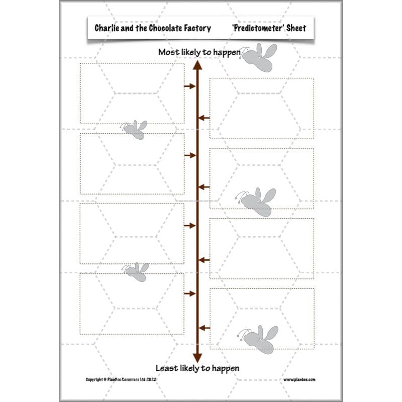 PlanBee Charlie and the Chocolate Factory Resources KS2 Pack | PlanBee