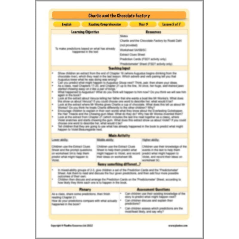 PlanBee Charlie and the Chocolate Factory Resources KS2 Pack | PlanBee