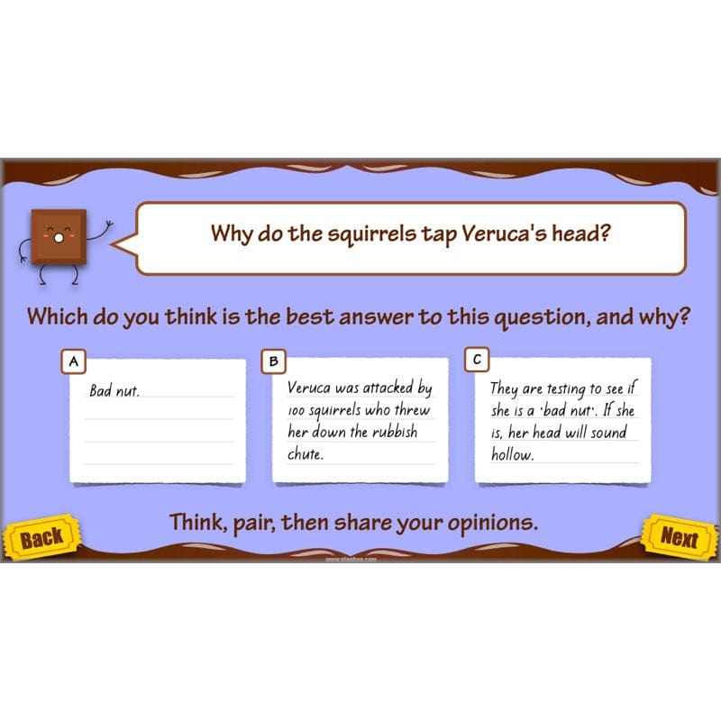 PlanBee Charlie and the Chocolate Factory Resources KS2 Pack | PlanBee