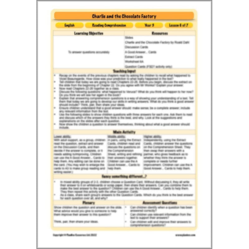 PlanBee Charlie and the Chocolate Factory Resources KS2 Pack | PlanBee