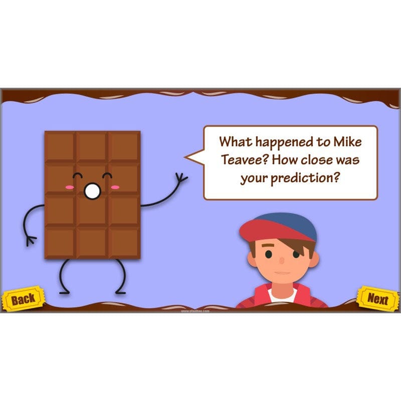 PlanBee Charlie and the Chocolate Factory Resources KS2 Pack | PlanBee