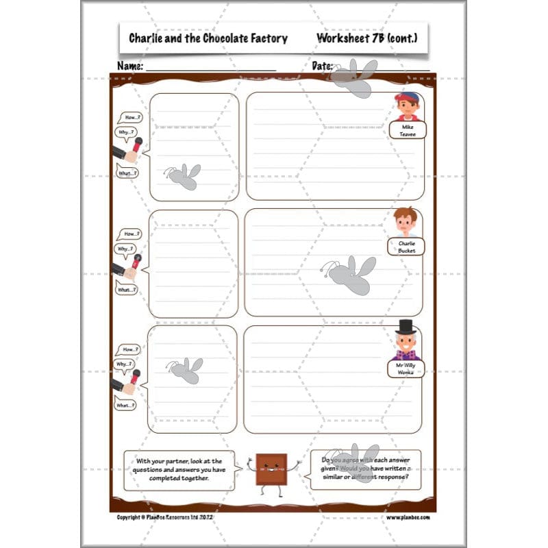 PlanBee Charlie and the Chocolate Factory Resources KS2 Pack | PlanBee