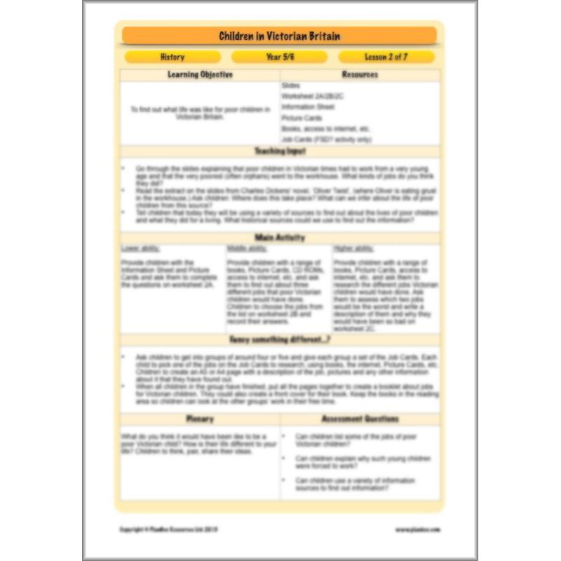 PlanBee Children in Victorian Britain | PlanBee KS2 History Lessons