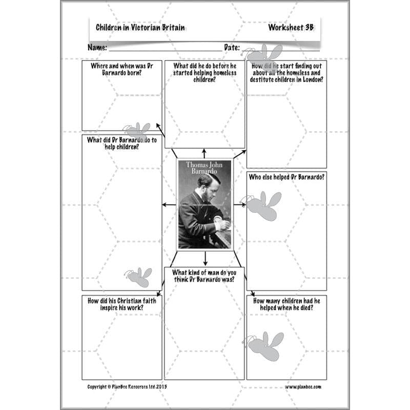 PlanBee Children in Victorian Britain | PlanBee KS2 History Lessons