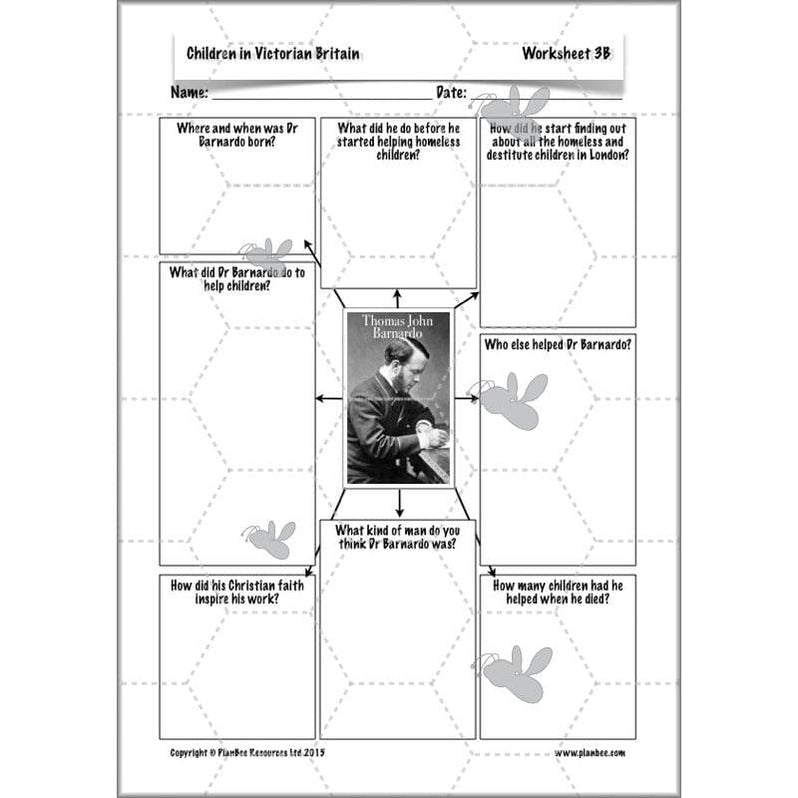 Children In Victorian Britain | PlanBee KS2 History Lessons