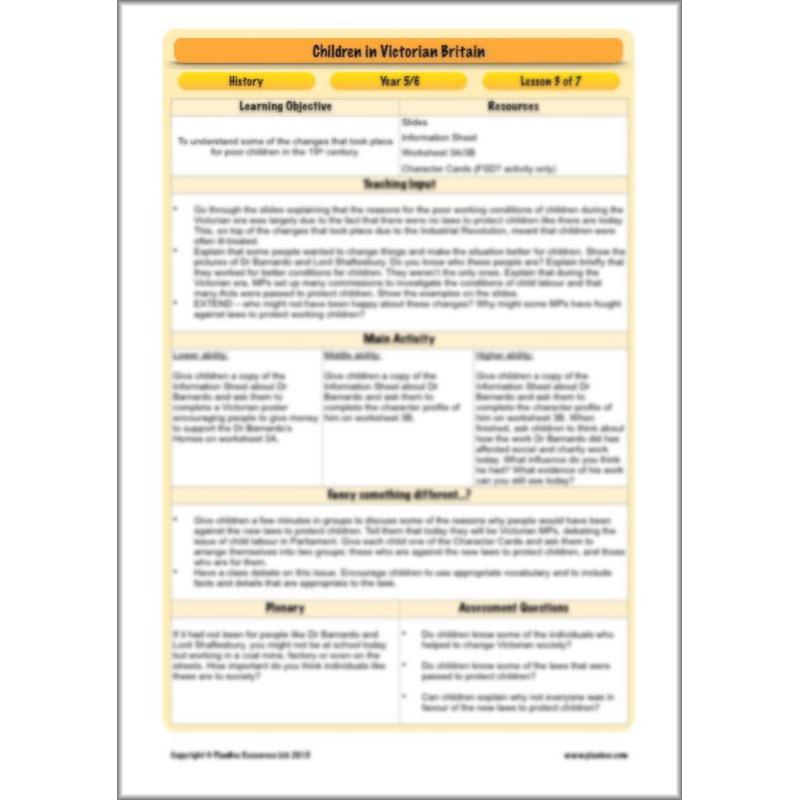 PlanBee Children in Victorian Britain | PlanBee KS2 History Lessons