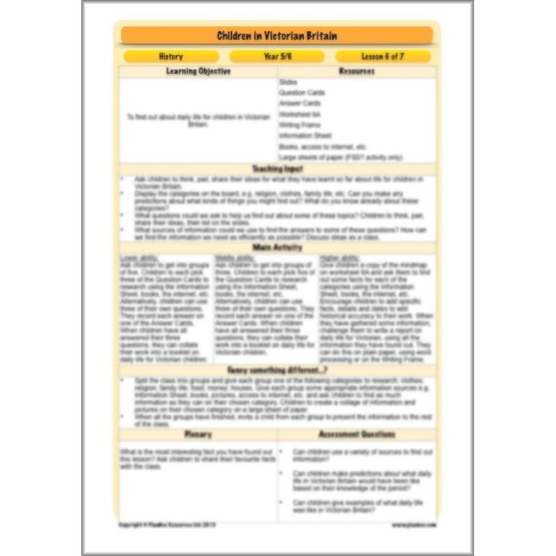 PlanBee Children in Victorian Britain | PlanBee KS2 History Lessons