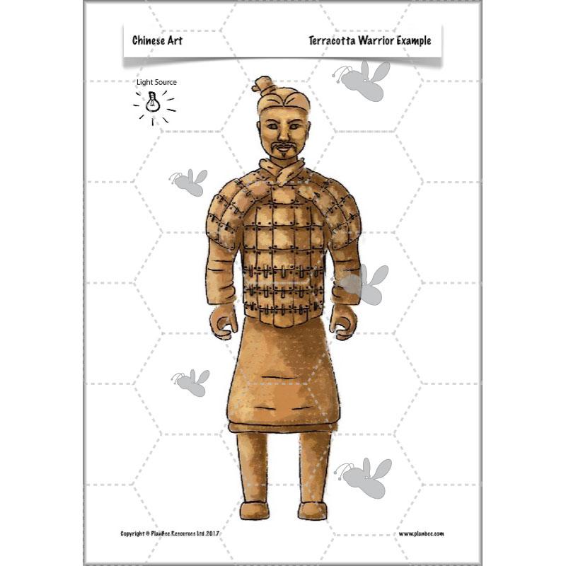 PlanBee Chinese Art KS2 Lesson Plans and Resources by PlanBee