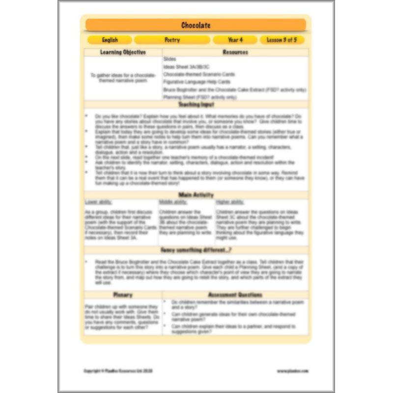 PlanBee Chocolate Poetry KS2 | Poetry Year 4