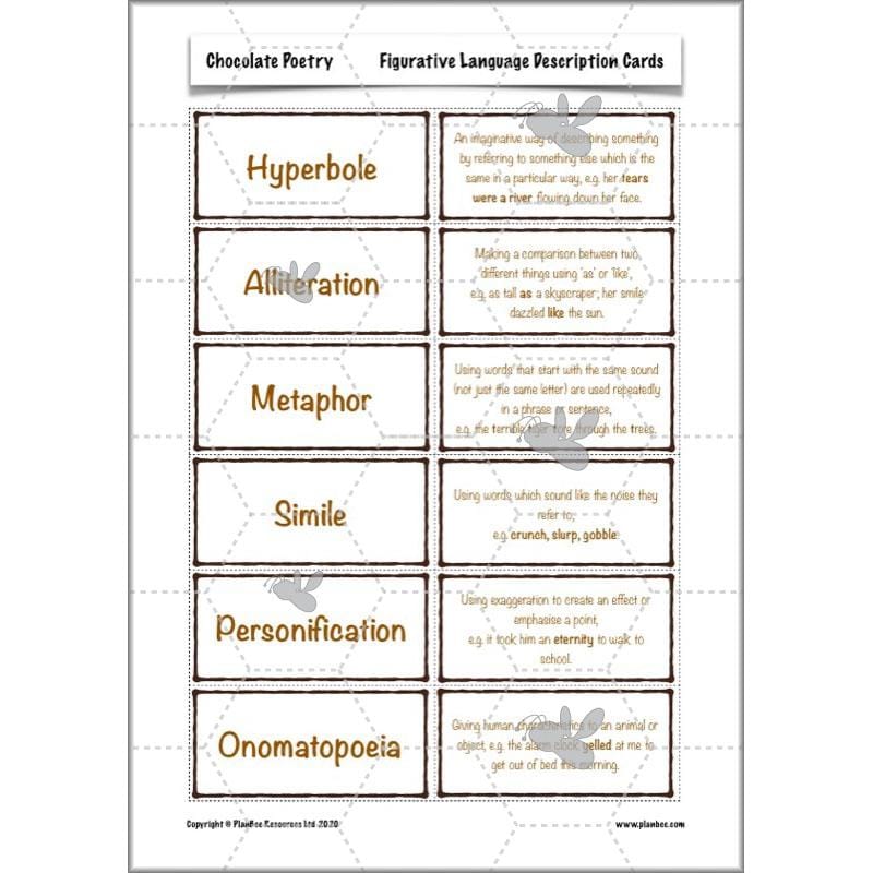 PlanBee Chocolate Poetry KS2 | Poetry Year 4