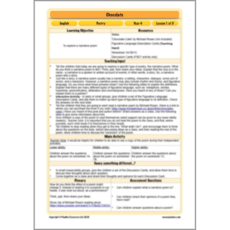 PlanBee Chocolate Poetry KS2 | Poetry Year 4