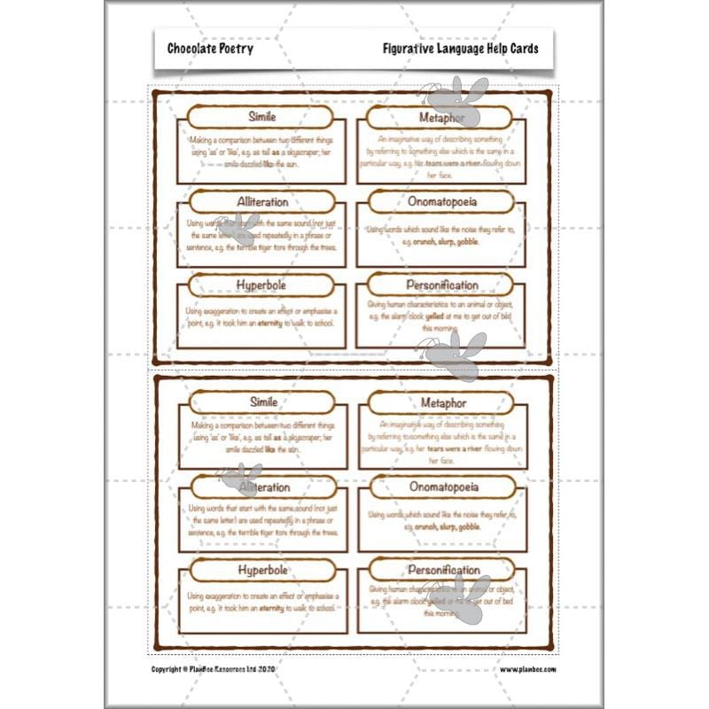 PlanBee Chocolate Poetry KS2 | Poetry Year 4